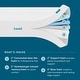 preview thumbnail 13 of 14, Lucid SureCool 12-inch Gel Memory Foam Mattress, Made in the USA