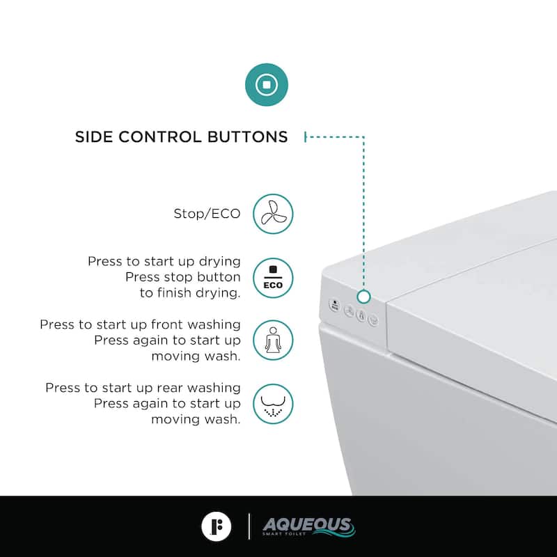 In-wall Smart Toilet Combo Set - Toilet Bowl With Bidet Seat, Tank And Carrier System