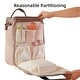 preview thumbnail 3 of 23, Sunveno Open Wide Diaper Backpack