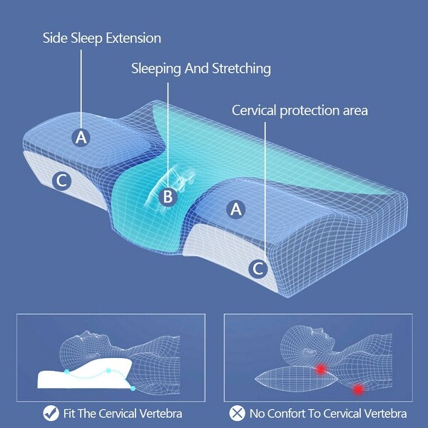 Bed bath and deals beyond neck support pillow