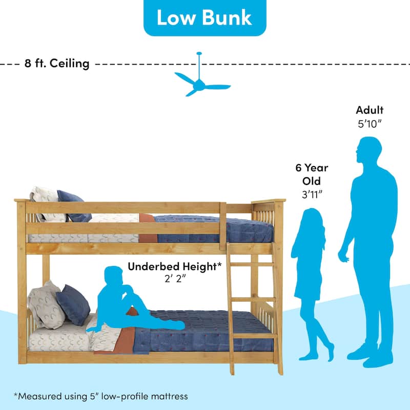 Max and Lily Twin over Twin Low Bunk Bed