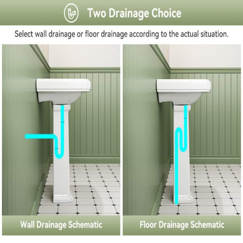 HOROW 23 in. W x18.5 in. D Rectangular Ceramic Pedestal Combo Bathroom Sink in White with Overflow Drain and 3-Faucet Holes