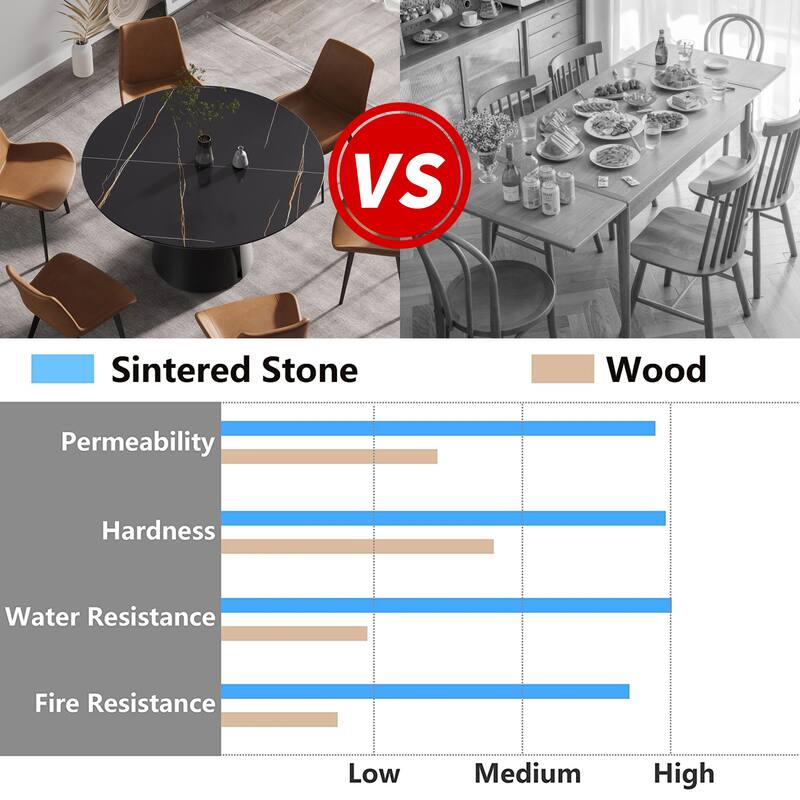 53.15"Modern artificial stone round carbon steel base dining table-can accommodate 6 people