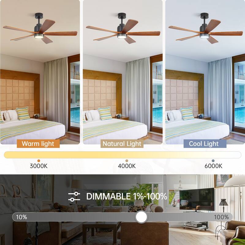 Sofucor 52 Inch Ceiling Fan with Light,6-Speed Quiet Remote Control,Dimmable LED,for Living Room, Bedroom and other Indoor