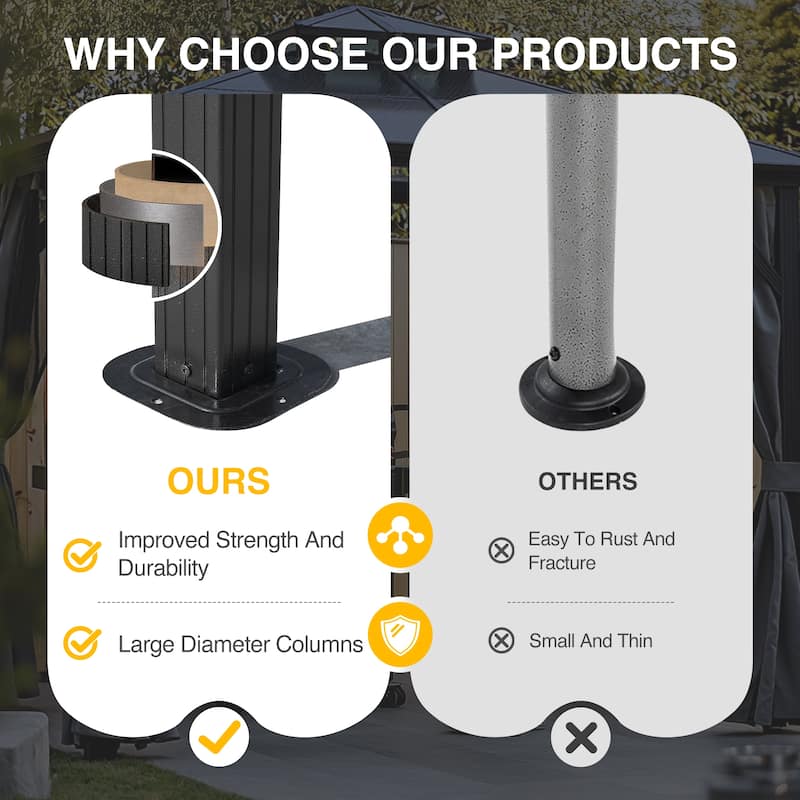 8 x 8FT Outdoor Hardtop BBQ Grill Gazebo with UV-Resistant Polycarbonate Roof