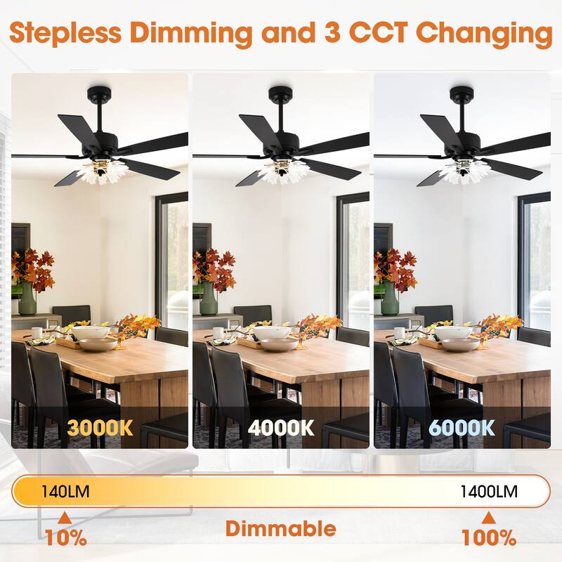 52-inch Industrial Acrylic Matte Black DC Ceiling Fan with Light and Remote