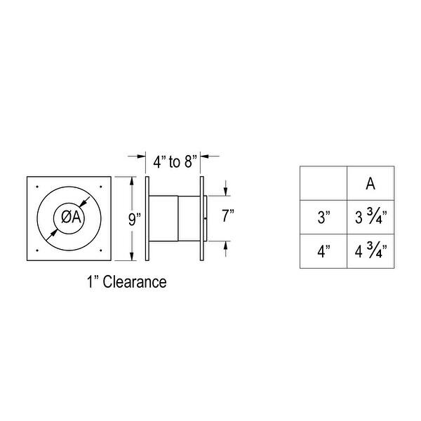 Shop Duravent 3pvp Wt 3 75 Inner Diameter Pelletvent Pro Type L