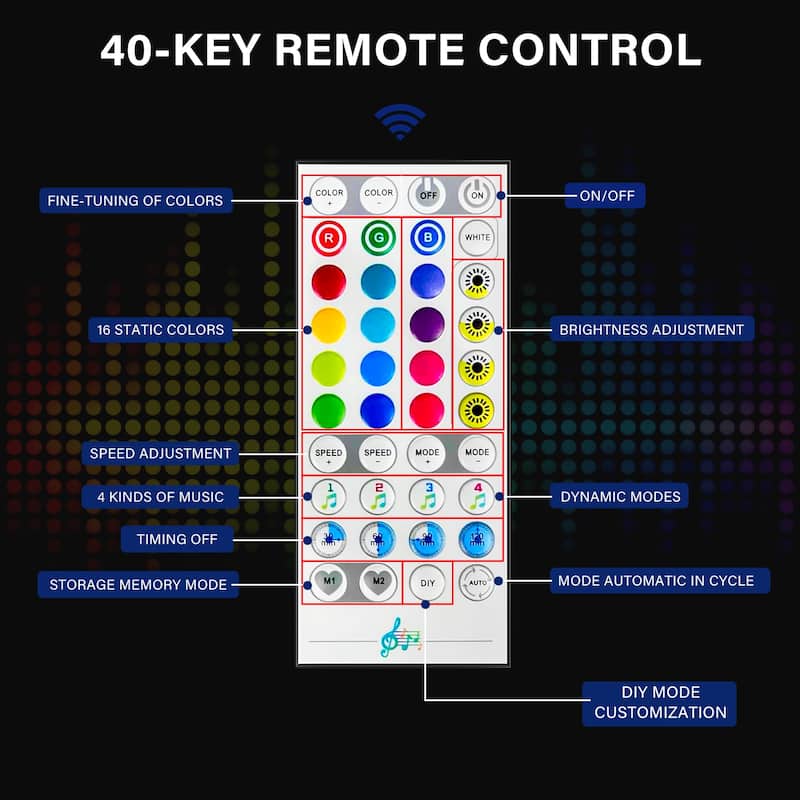 3-Tier Countertop Wine Storage Shelf, Liquor Bottle Display Shelves, LED Light Wine Bakers Rack with Remote Control