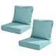 Option Caribbean Turquoise