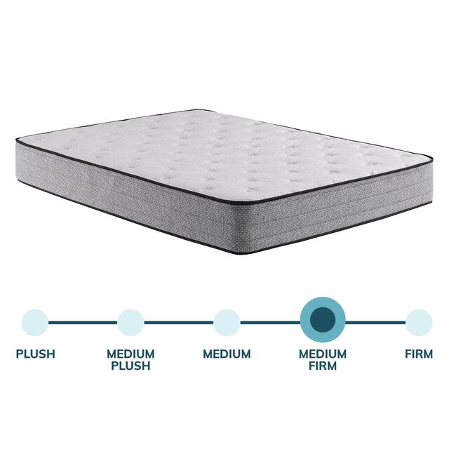 SleepInc. 10 Inch Gel Memory Foam and Innerspring Hybrid Mattress