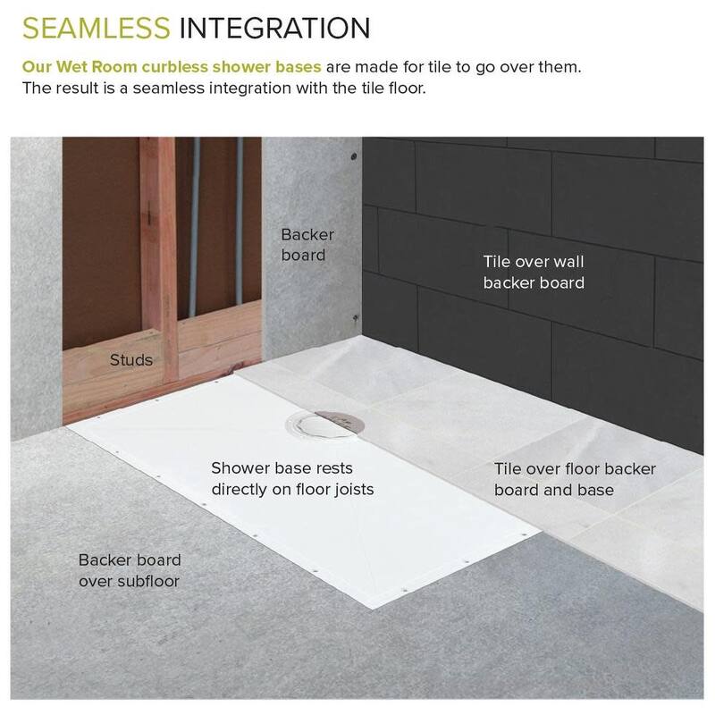 Transolid TRS_FW3535 Ready-to-Tile 35-3/8" x 35-3/8" Square Shower