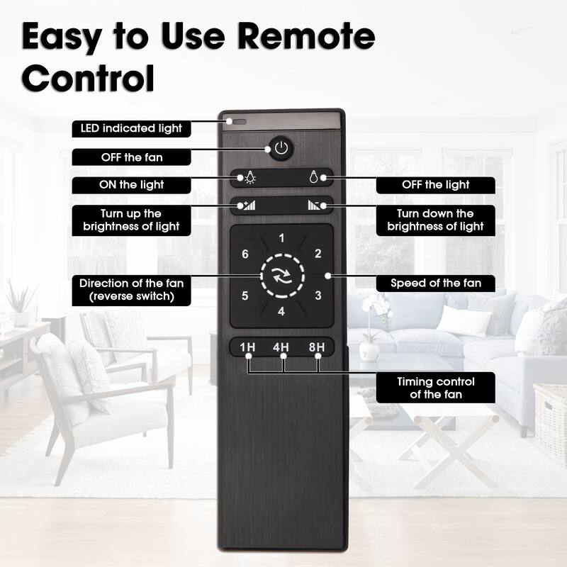 84" Matte Black Dimmable Large Industrial Ceiling Fan with LED Light and Remote - 84 in. D x 84 in. W x 15.3 in. H