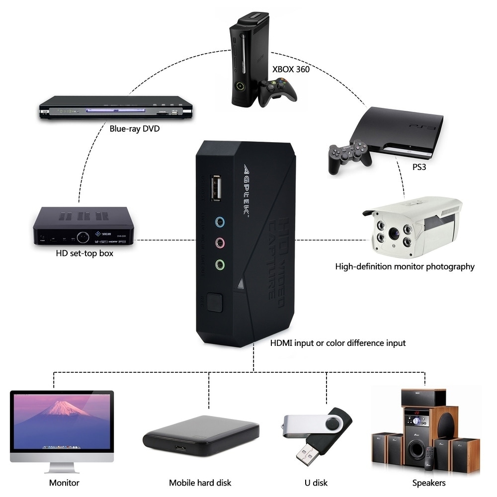 Video Recorder AGPTEK 1080P Game Capture Card HDMI/AV Recorder