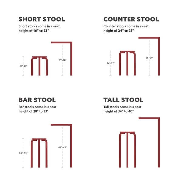 dimension image slide 0 of 2, Linon Willamette Backless Barstool with Faux Leather Seat (Set of 2)