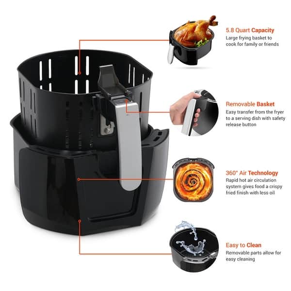 https://ak1.ostkcdn.com/images/products/is/images/direct/c5108514e372592e59ba1370f6c2f181fd2d0f37/DELLA-Air-Fryer-5.8-Quart-Rotisserie-Griller-Roaster-Oil-less-Home-Kitchen-Convection-Rapid-Circulation-Technology-Black.jpg?impolicy=medium