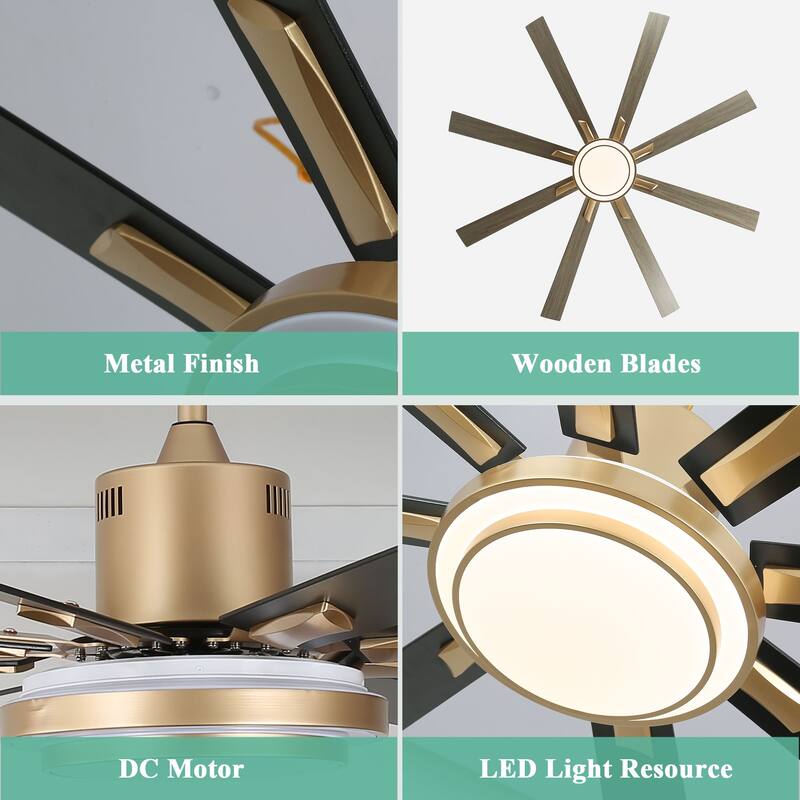 Cusp Barn 72" LED Dimmable Ceiling Fan,Industrial Reversible Fan Light,6 Speeds Quiet DC Motor with Remote for Large Room/Space