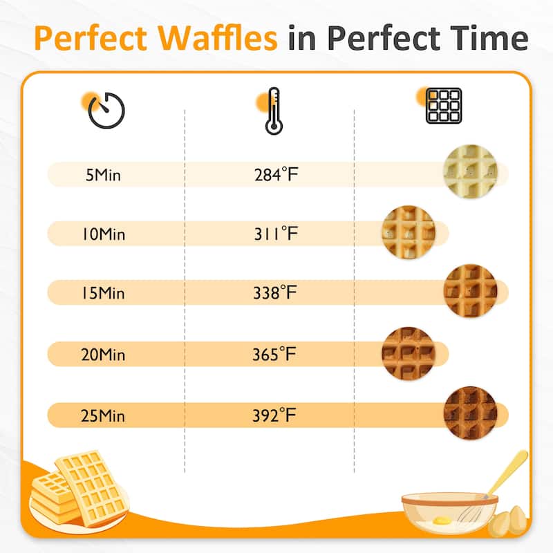 4-slice Waffle Maker