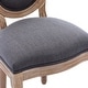 preview thumbnail 12 of 15, Mieres French Vintage Upholstered Dining Chair, Side Chair(Set of 2)