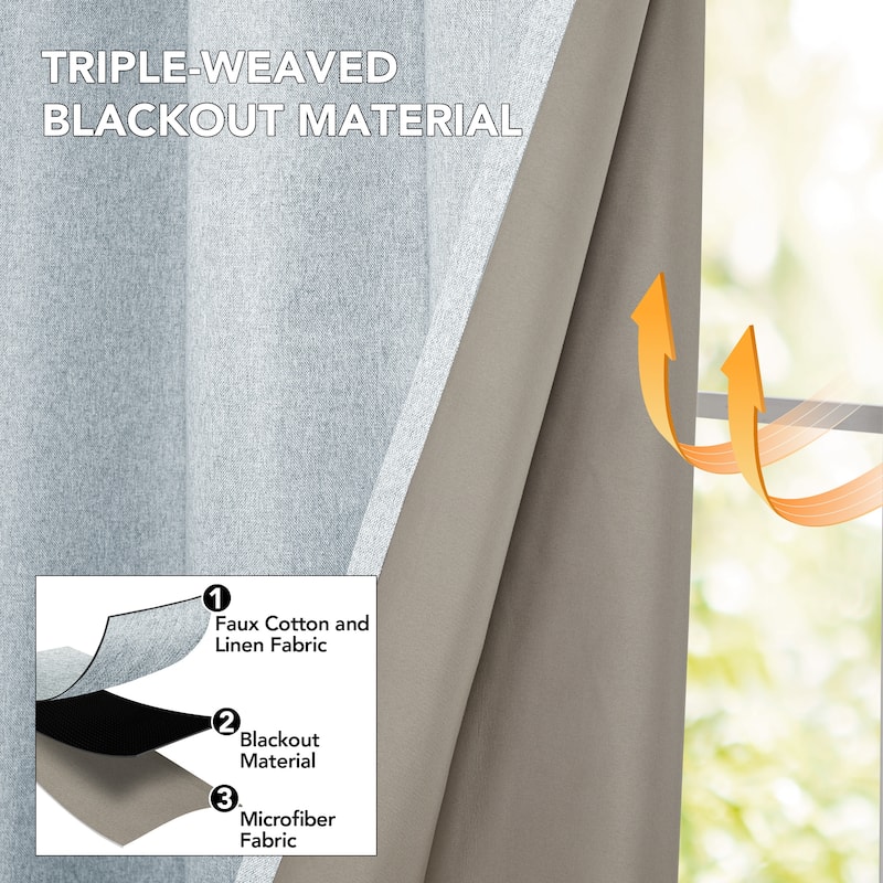 Deconovo Faux Linen Blackout Curtains Grommet Drapes for Living Room 2 Panels