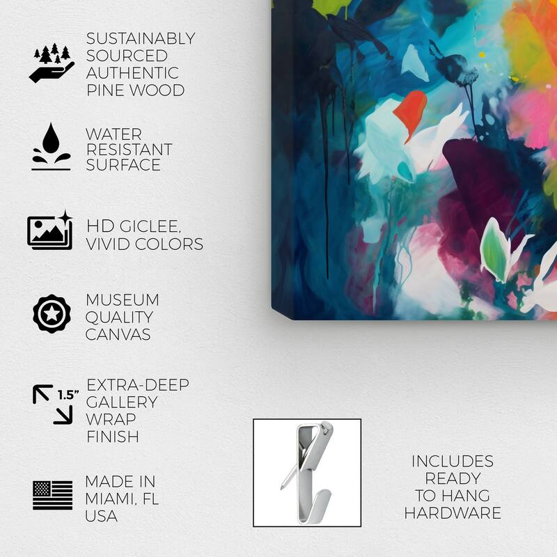 Wynwood Studio Abstract After Butterflies Flight Blue and Teal Modern & Contemporary Wall Art Canvas Print