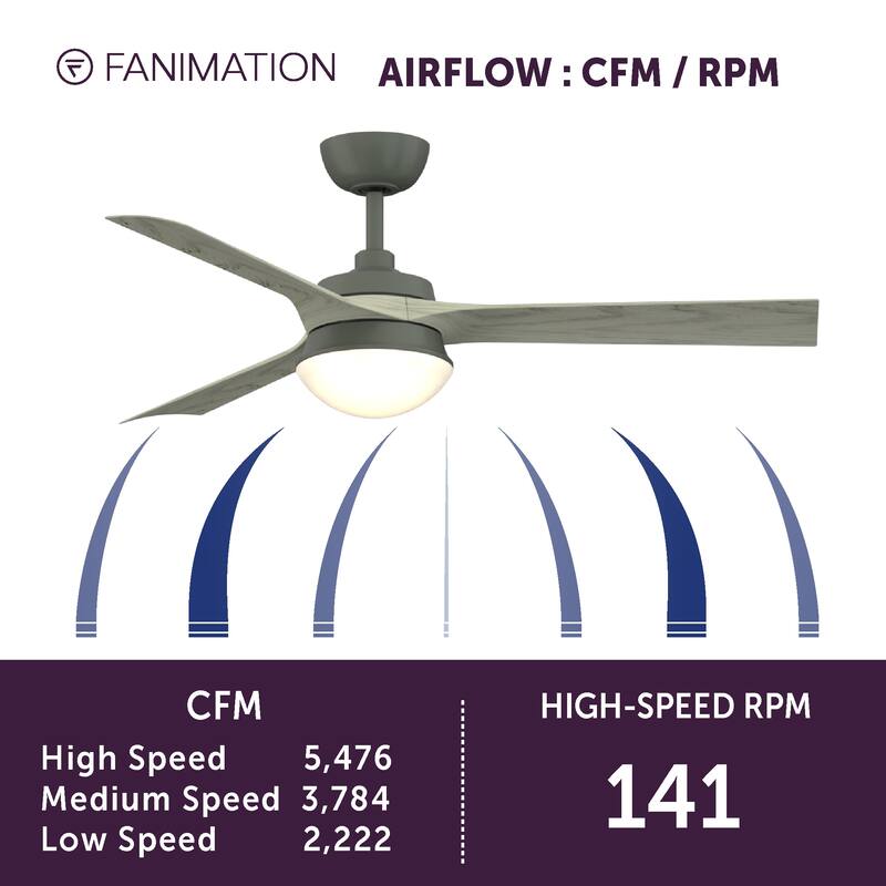 Barlow 52 inch Indoor/Outdoor Antique Graphite with Light Oak blades Ceiling Fan with LED CCT Select Light Kit and Remote
