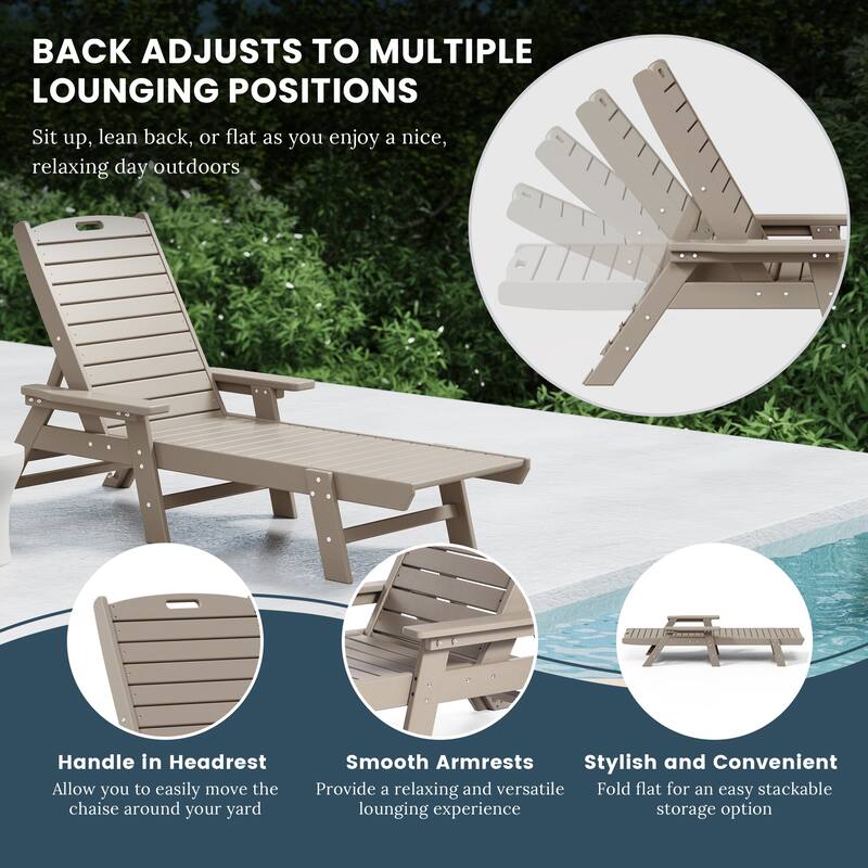 Laguna Hdpe All Weather Outdoor Patio Pool Reclining Chaise Lounge (Set Of 2)