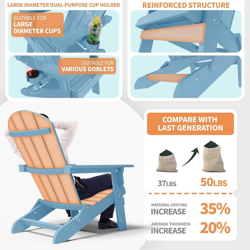 WINSOON All Weather HIPS Oversized Folding Adirondack Chair with Cup Holder