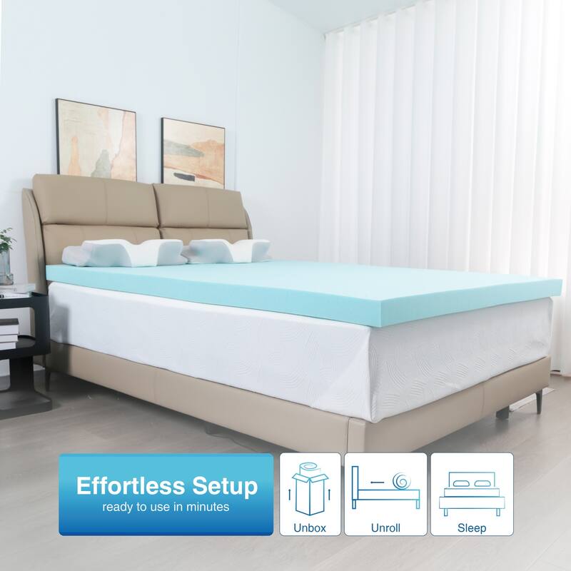 Blue Slow-Rebound Sponge Mattress with Mattress Cover