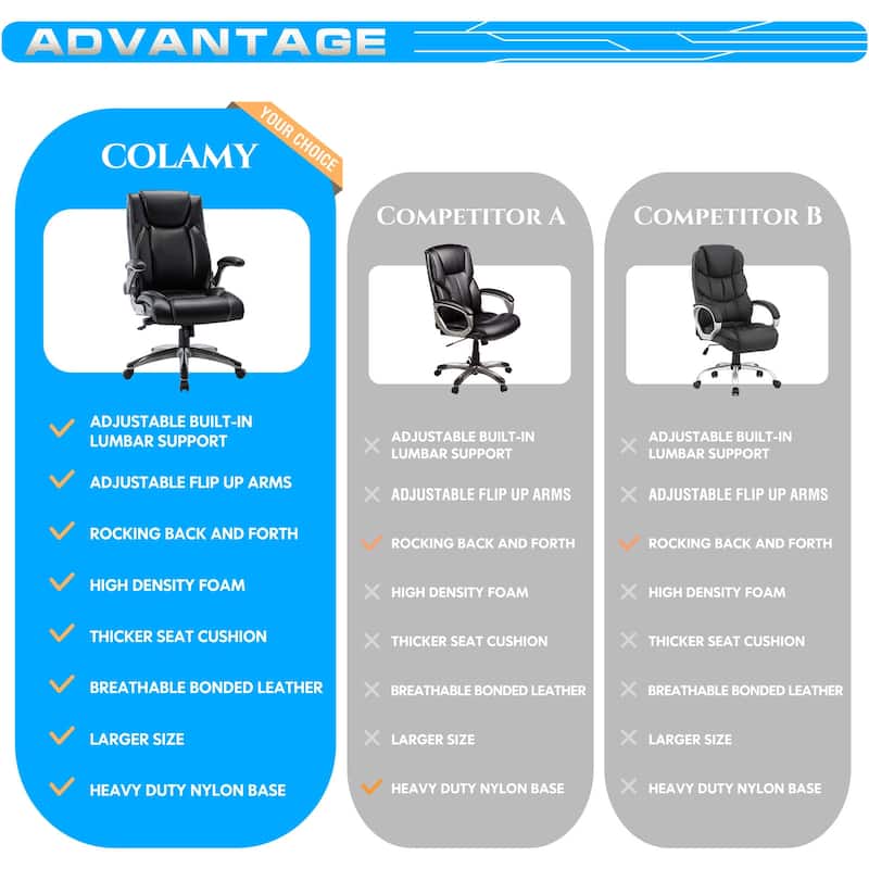 COLAMY Ergonomic Office Chair, High Back Leather, Adjustable Lumbar, Black