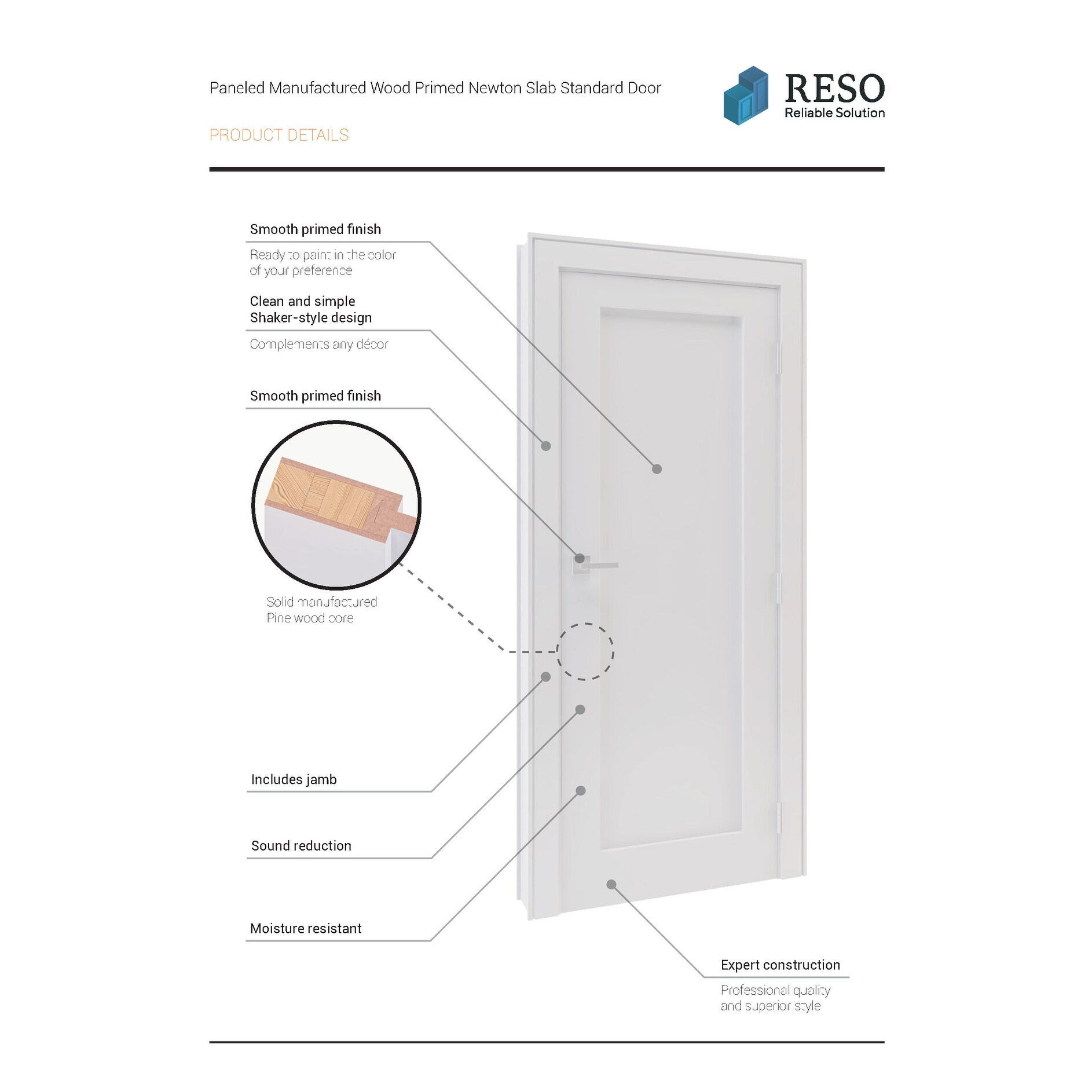 RESO Interior Door Shaker Single Panel Solid Core Primed Pre