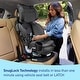 preview thumbnail 4 of 7, Graco Turn2Me 3-in-1 Car Seat, Brighton - N/A