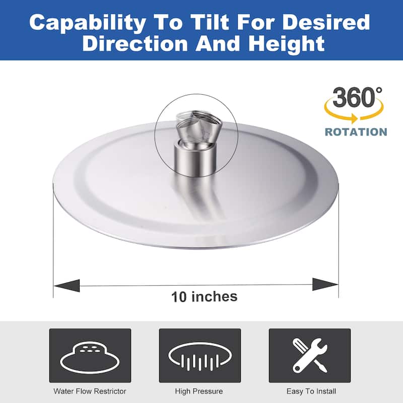 WOWOW 1-Spray Patterns with Wall Mount Rain Fixed Shower Head