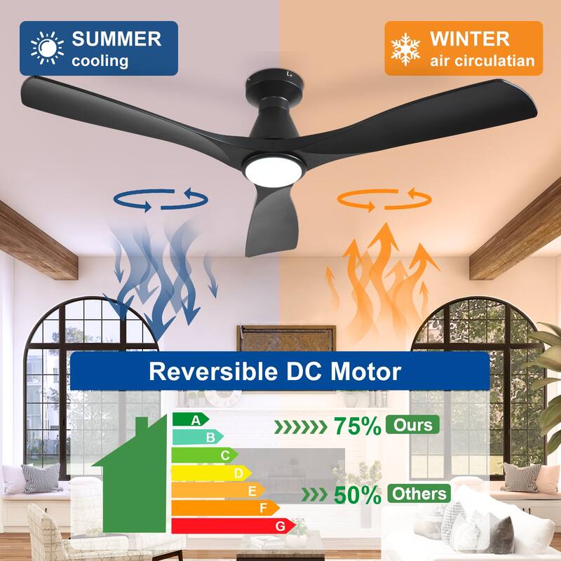 Ceiling Fan Without Light: 42-52 Inch 3 Blade Indoor Outdoor Fans for Patios