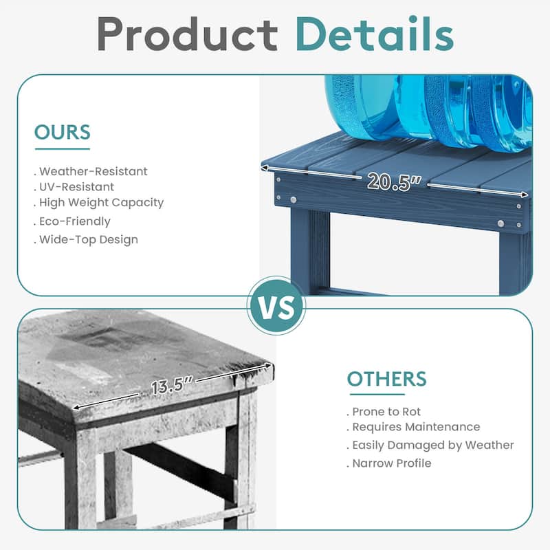 40-inch Outdoor Patio HDPE Pub Bar Table, Balcony Table