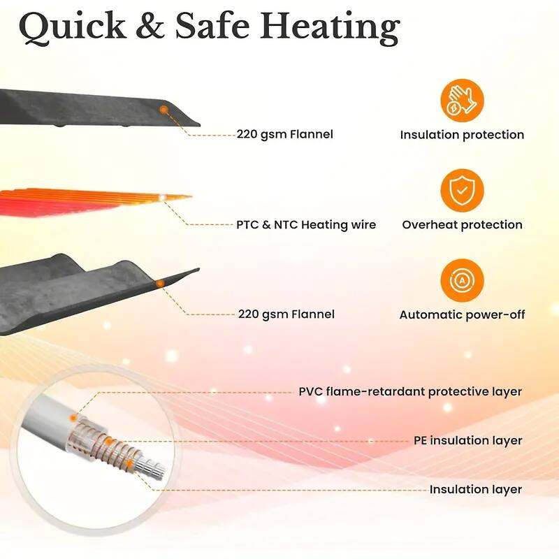 The Blanket is Made of High-quality Flannel