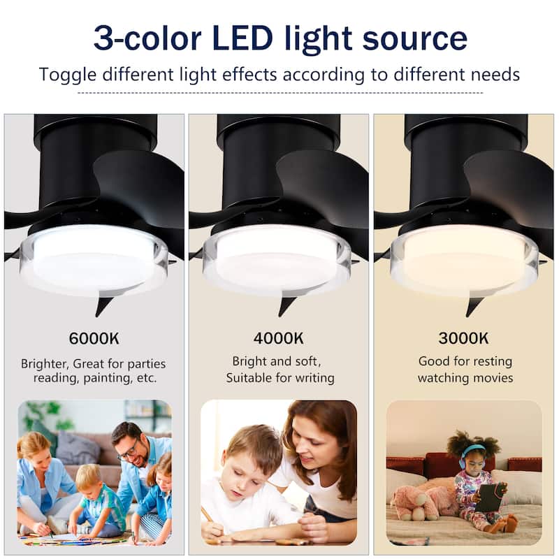 21 inch Flush Mount Ceiling Fan with Light and Remote Control, 6 Speed Reversible DC Motor, LED Ceiling Fan Lighting