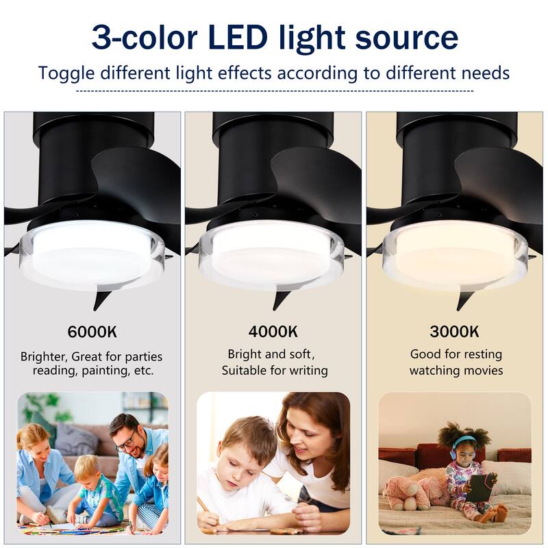 Flush Mount Ceiling Fan with 3 Color Temperatures Light & 6-Speed Remote Control DC Motor, Timer Function