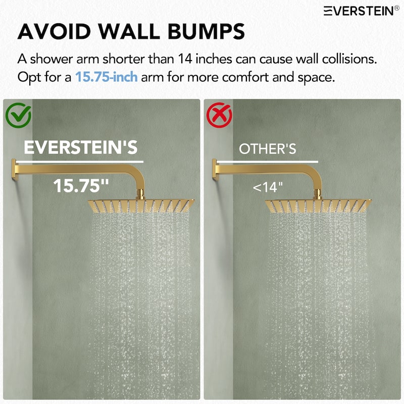 Thermostatic Dual Shower System 12" and 6" Rainfall Shower Head with 6 Body Jets & Handheld Shower