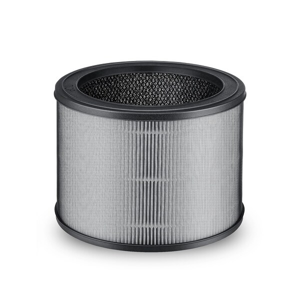 Filter-Monster Filter Bundle Compatible with Winix A320 and A321