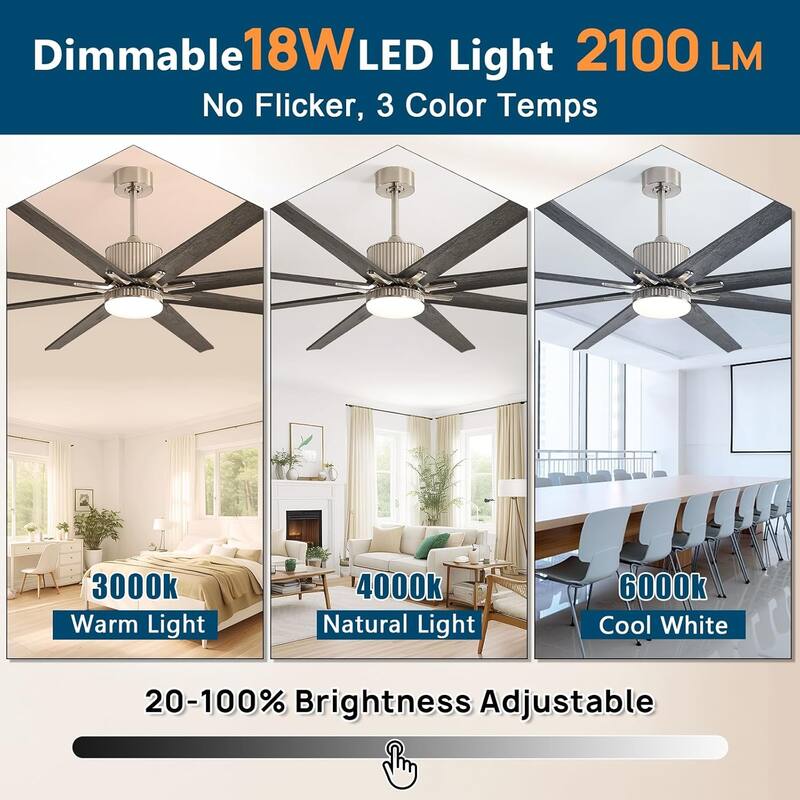 76 inch Smart App Controlled DC Motor Ceiling Fan with Light, Dimmable 3-Color LED, 6-Speed, Reversible, Remote, Timer
