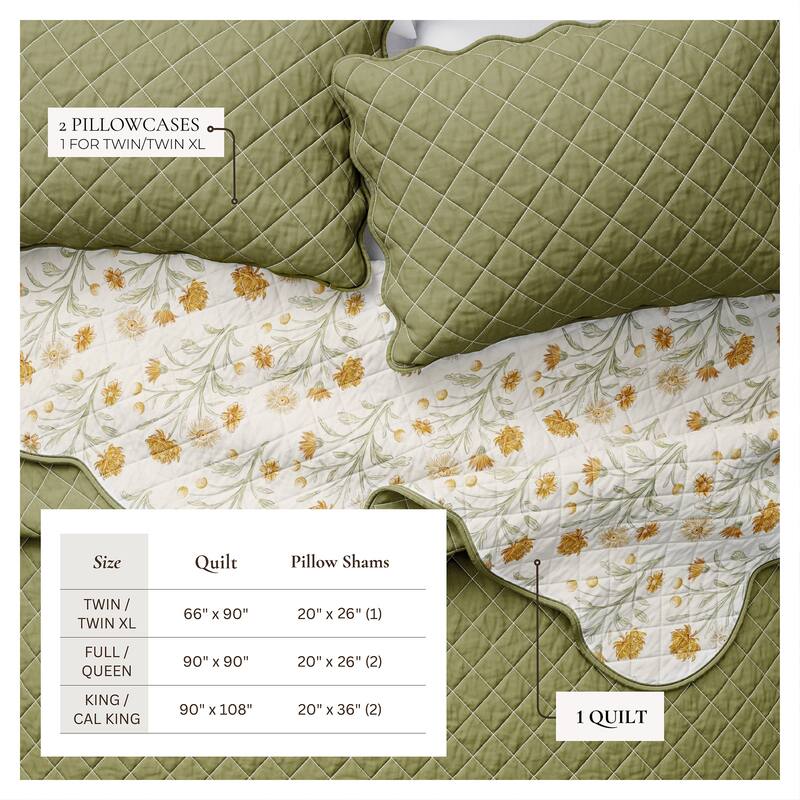 Linery & Co. Cotton Stitched Reversible Floral 3 Piece Scalloped Quilt and Sham Set