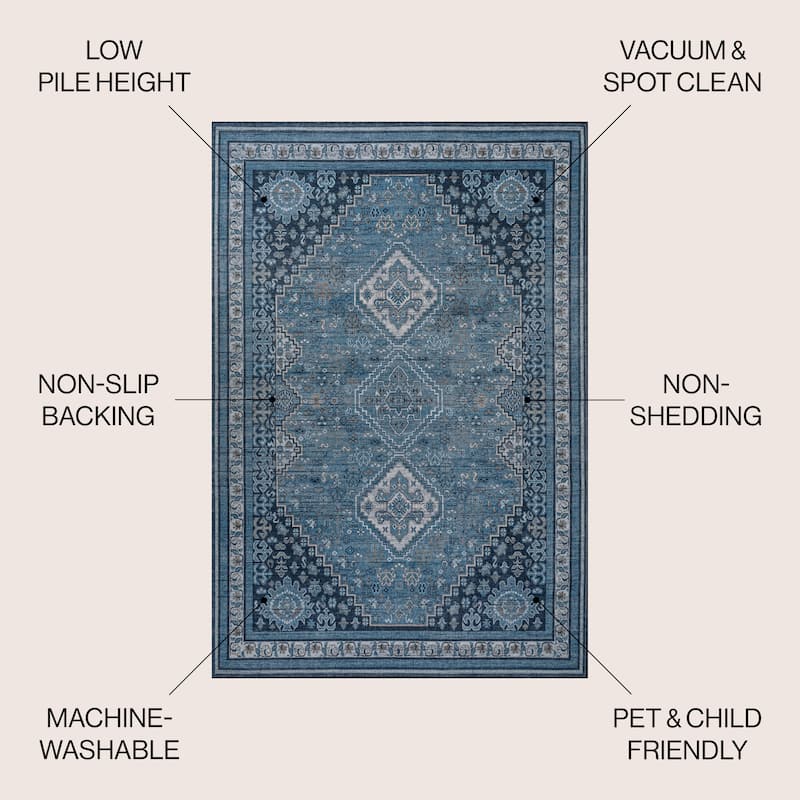 JONATHAN Y Didim Geometric Medallions Machine Washable Area Rug