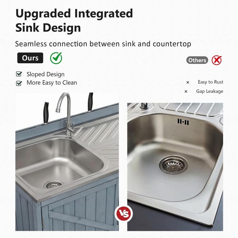 2-Piece Outdoor Kitchen Island Set with Stainless Steel Top and Sink, Drawer and Cabinets for Outdoor Storage w/ Wheels