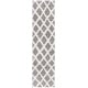 preview thumbnail 45 of 60, SAFAVIEH Dallas Shag Melahat Trellis 1.5-inch Thick Rug 2'3" x 8' Runner - Grey/Ivory - Runner