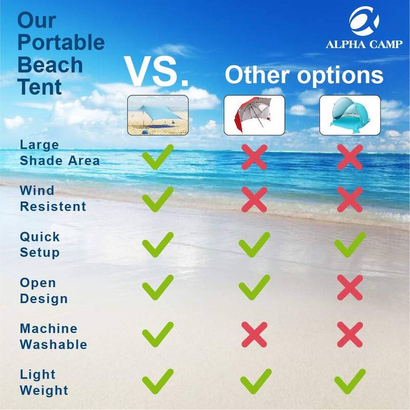 ALPHA CAMP Beach Sunshade 7.6 x 7.2 FT Portable Canopy Tent Sun Shelter Shade with Sandbag Anchors