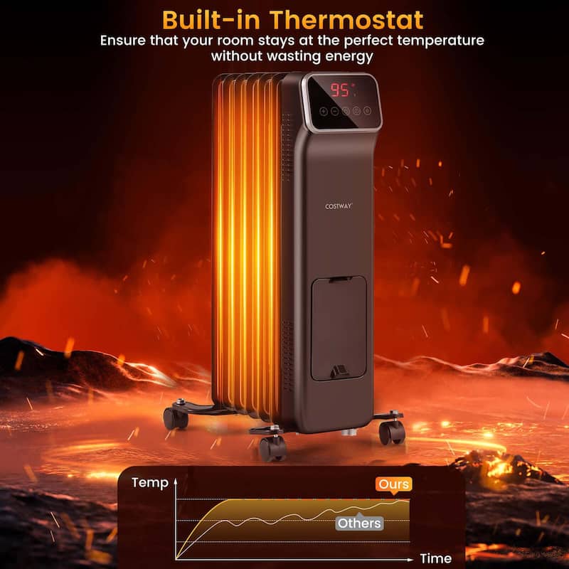 Portable Oil Filled Radiator Heater Electric Space Heater