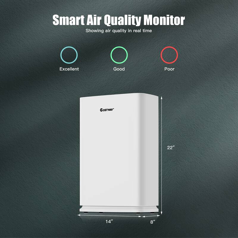Costway Air Purifier True HEPA Filter Carbon Filter Air Cleaner Home - See Details