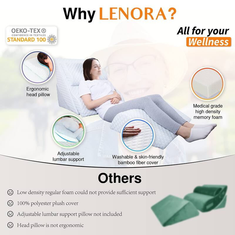 Orthopedic Bed Wedge Pillow Set, Reading Pillow & Back Support for