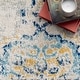 preview thumbnail 40 of 51, nuLOOM Vintage Persian Medallion Faded Area Rug