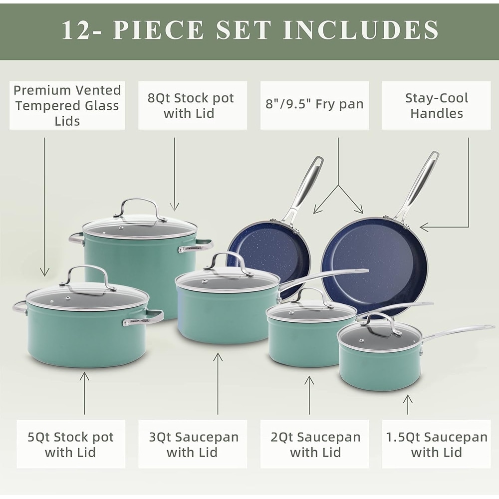 Green Purple NuWave Kitchen and Dining Bed Bath Beyond